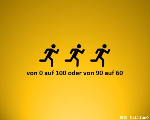 Vortrag von Hermann Achmüller am 26.06.19